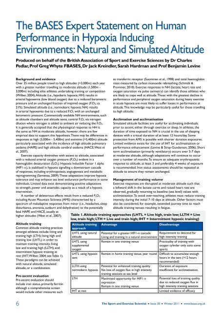 The BASES Expert Statement on Human Performance in Hypoxia ...