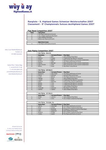 Rangliste â 5. Highland Games Schweizer Meisterschaften 2007 ...