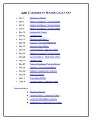 Job Placement Activities by District - Kentucky: Office of Vocational ...