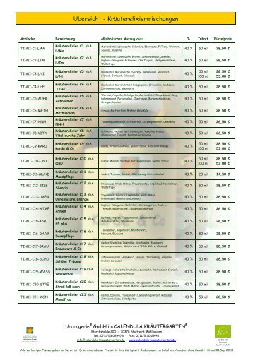 Ãœbersichtsliste - Elixiermischungen - Calendula KrÃ¤utergarten