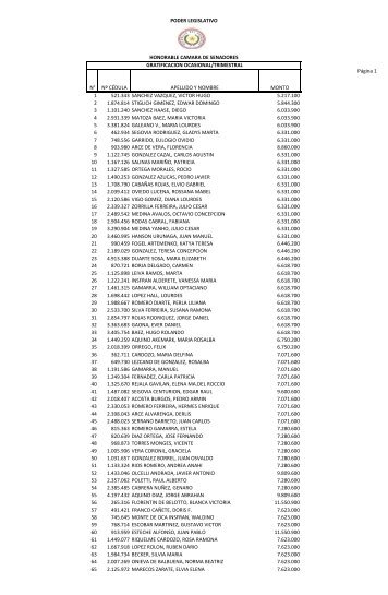 HCS_Gratificacion_Ocasional-2014