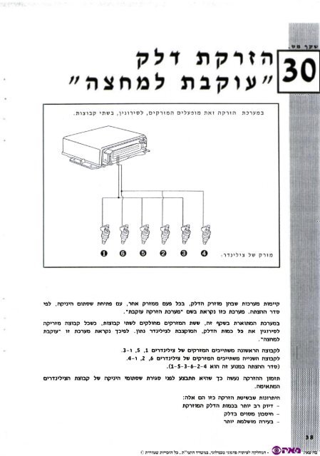 ×××¥ ××× ××××¨××ª ××¡×¤×¨