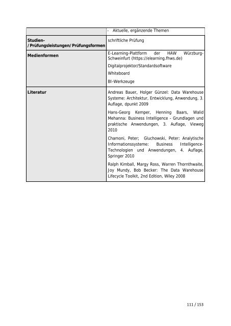 Wintersemester 2013/14 - Fakultät Informatik und Wirtschaftsinformatik