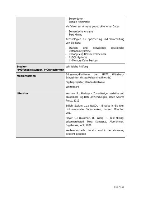 Wintersemester 2013/14 - Fakultät Informatik und Wirtschaftsinformatik