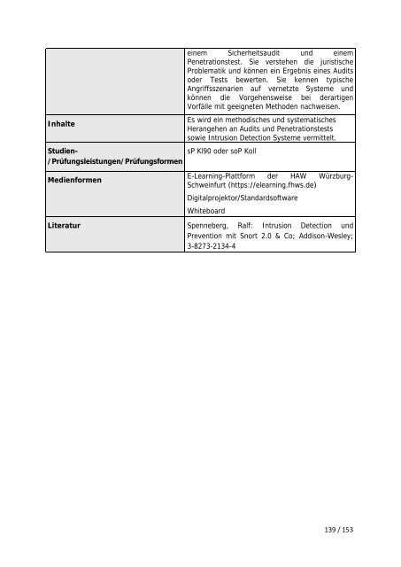 Wintersemester 2013/14 - Fakultät Informatik und Wirtschaftsinformatik