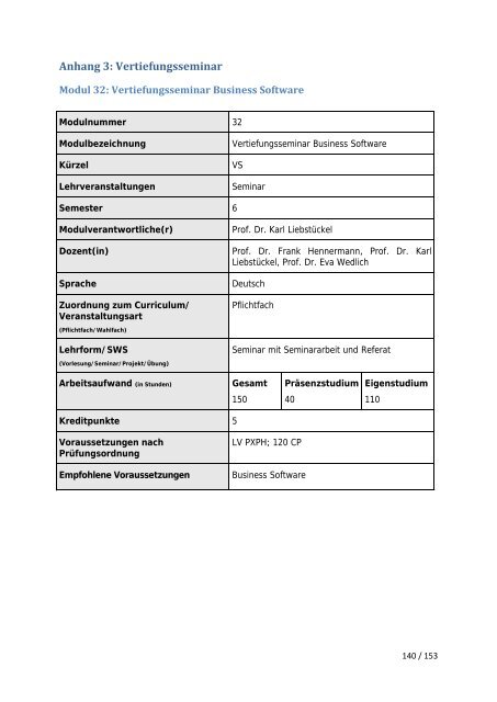 Wintersemester 2013/14 - Fakultät Informatik und Wirtschaftsinformatik