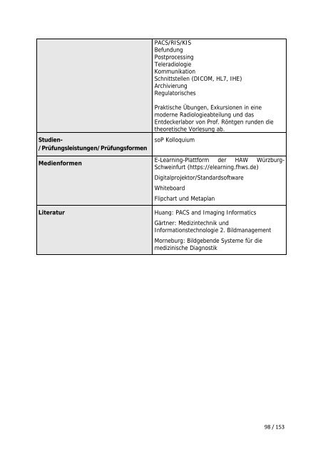 Wintersemester 2013/14 - Fakultät Informatik und Wirtschaftsinformatik