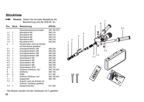 Nietwerkzeug MS 9 - Titgemeyer