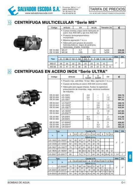 Presostato Bomba de Agua 230V de 6A (con base para enchufe)