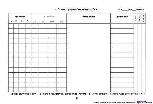 ×××¥ ××× ××××¨××ª ××¡×¤×¨