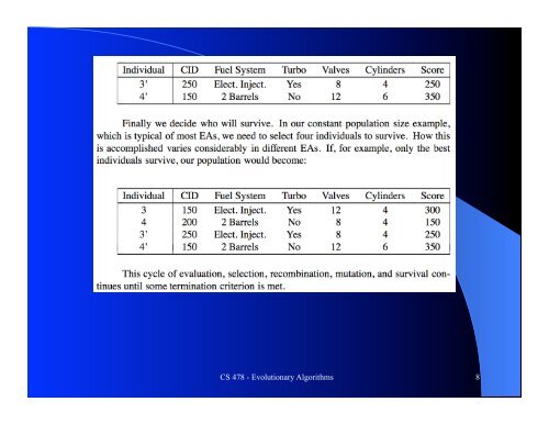 CS 478 - Evolutionary Algorithms 1 - Neural Networks and Machine ...