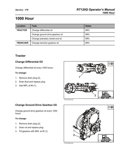 RT120Q Operator's Manual - Ditch Witch