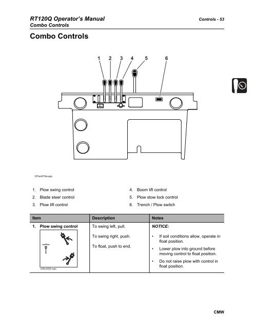 RT120Q Operator's Manual - Ditch Witch