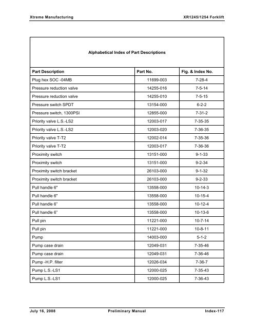 Numerical and Alphabetical Indexes - Xtreme Manufacturing