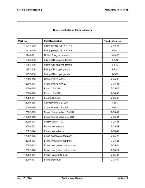 Numerical and Alphabetical Indexes - Xtreme Manufacturing