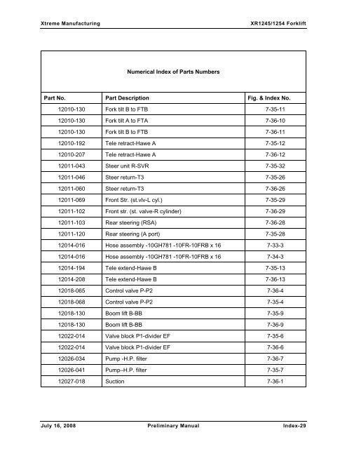 Numerical and Alphabetical Indexes - Xtreme Manufacturing