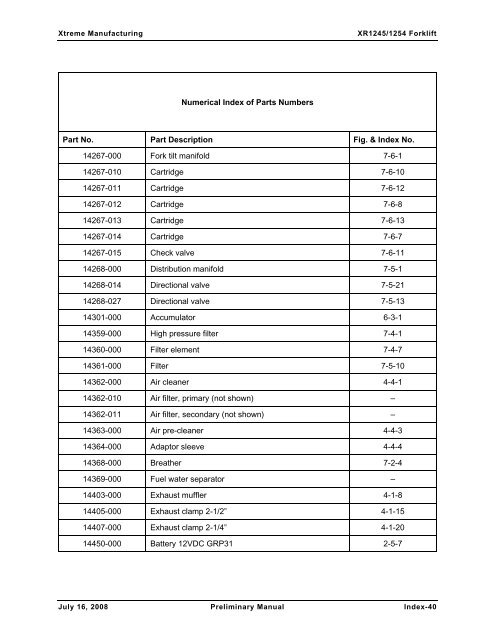 Numerical and Alphabetical Indexes - Xtreme Manufacturing