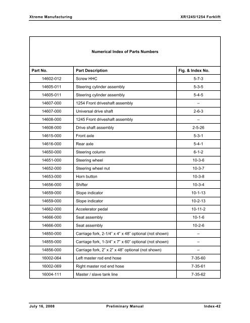 Numerical and Alphabetical Indexes - Xtreme Manufacturing