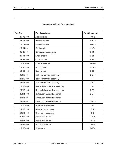 Numerical and Alphabetical Indexes - Xtreme Manufacturing