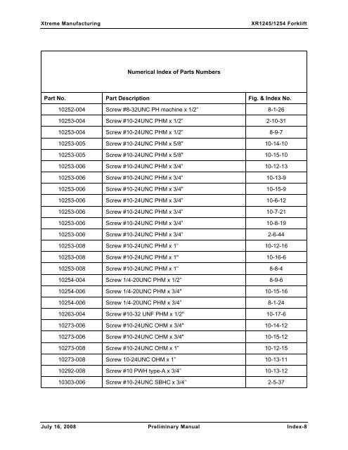 Numerical and Alphabetical Indexes - Xtreme Manufacturing