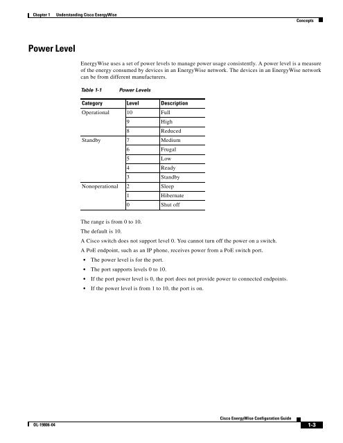 Cisco EnergyWise IOS Configuration Guide - Ipland