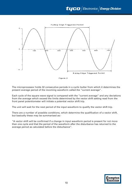 Installation and Operating Instructions R.O.C.O.F ... - Crompton