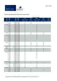 Lagerliste Nahtlosrohre - Schoeller-Bleckmann Edelstahlrohr AG