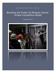 Branding the Public Art Museum Sector: A New Competitive Model