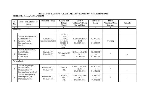 DETAILS OF EXISTING GRAVEL QUARRY ... - Ramanathapuram