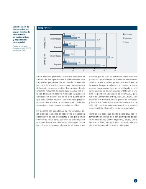Informe de Progreso Educativo, Nicaragua 2004 - OEI