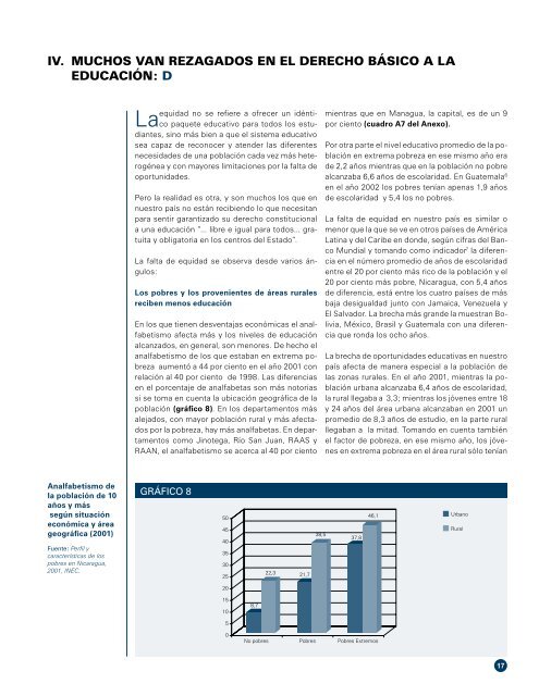 Informe de Progreso Educativo, Nicaragua 2004 - OEI