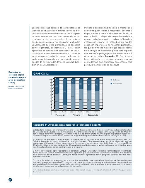 Informe de Progreso Educativo, Nicaragua 2004 - OEI