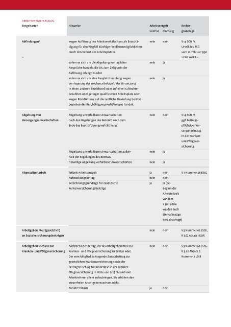 Arbeitsentgelt Ein Grundbegriff des ... - Knappschaft-Bahn-See