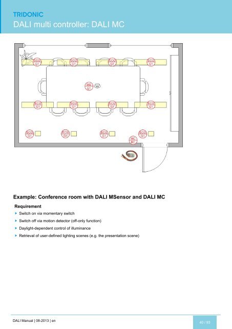 DALI manual - Tridonic