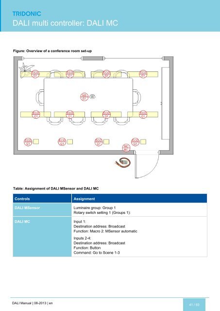 DALI manual - Tridonic