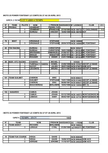 pilotes - Ligue Motocycliste des Pays de la Loire