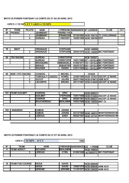 pilotes - Ligue Motocycliste des Pays de la Loire