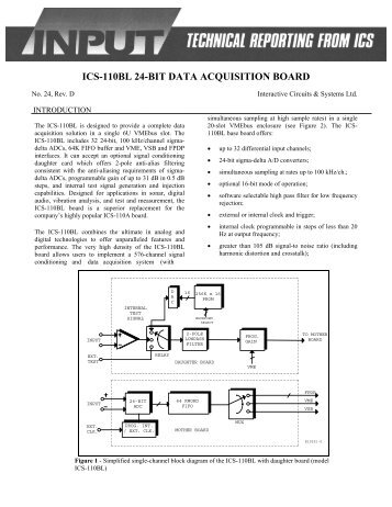 ICS-110BL 24-BIT DATA ACQUISITION BOARD - VoxTechnologies