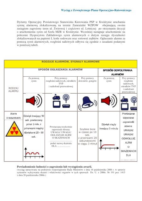 informacja - International Paper