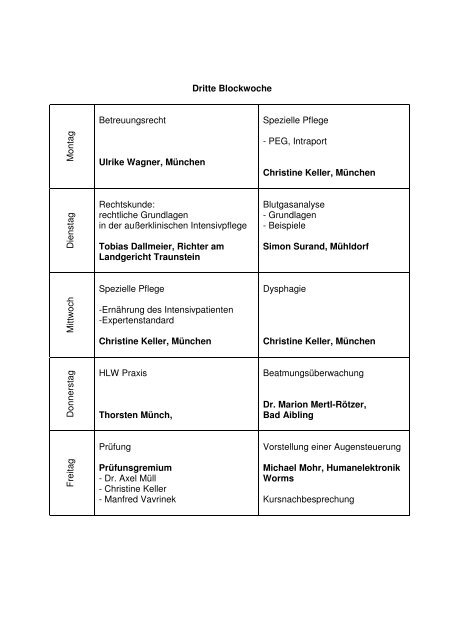 Fachpflegekraft für außerklinische Intensivpflege - Gesundheitsnetz ...