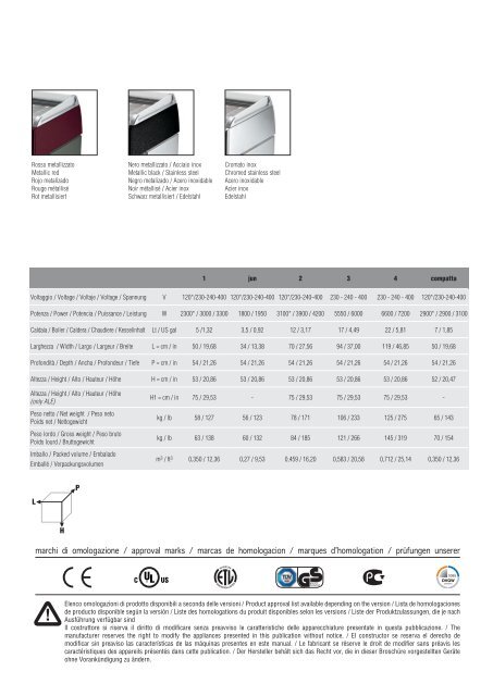 Nova Speciali - Wega | Espresso | Coffee | Machine