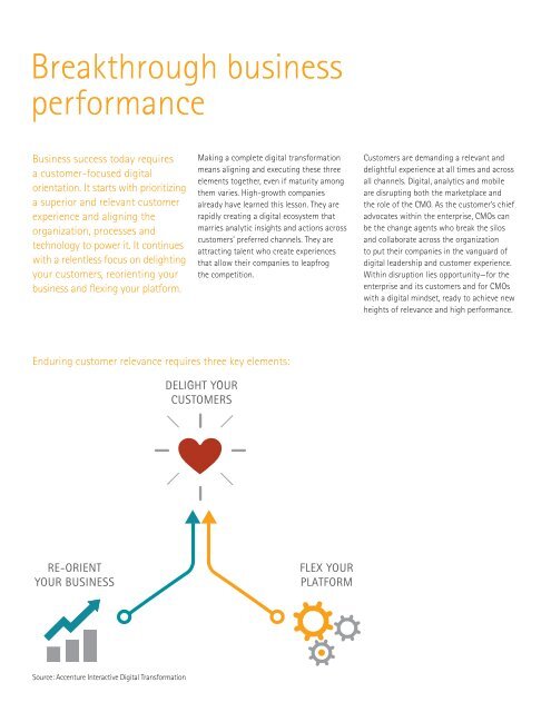 Accenture-CMO-Insights-2014-pdf