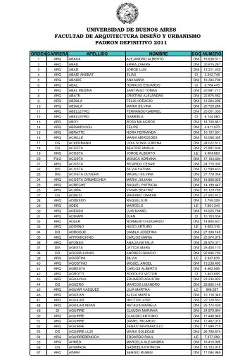 PADRON DEFINITIVO 2011 - Facultad de Arquitectura, DiseÃ±o y ...
