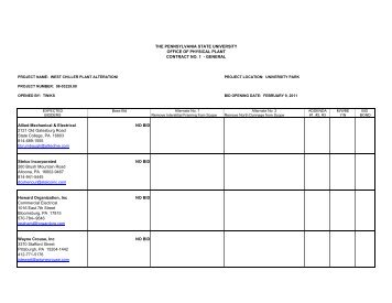 Available - Office of Physical Plant