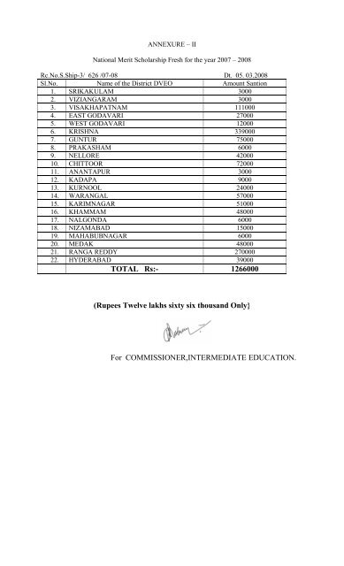 TOTAL Rs:- 1266000 (Rupees Twelve lakhs sixty ... - CIE Main Page