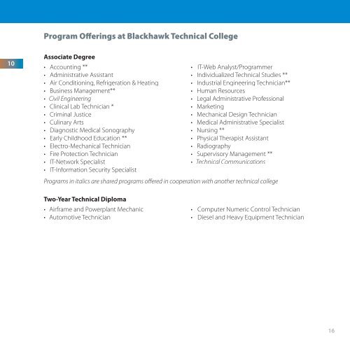 Reference - Blackhawk Technical College