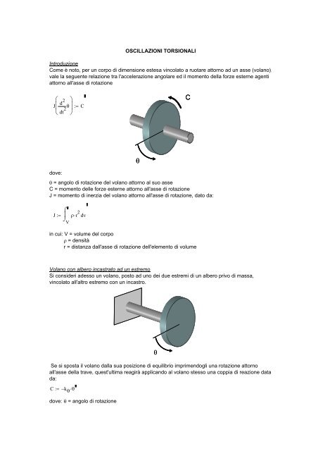 Specificare Molle Torsionali O Smorzamenti - 2025 - Guida Di SOLIDWORKS Connected - Foto 9