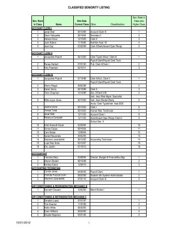 Classified Seniority List 2012 - Moreno Valley Unified School District