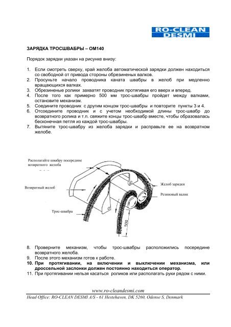 www.ro-cleandesmi.com МОДЕЛИ "RO-MOP OM 140 D"