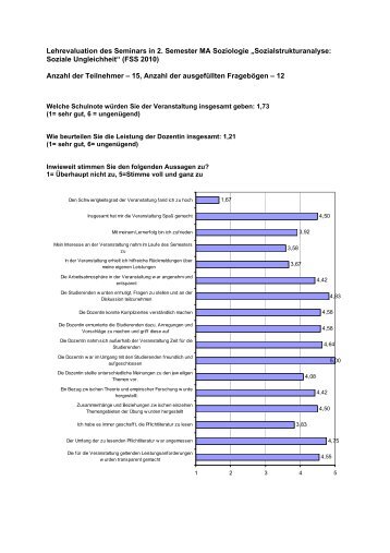 Sozialstrukturanalyse: Soziale Ungleichheit - LSSOZ1